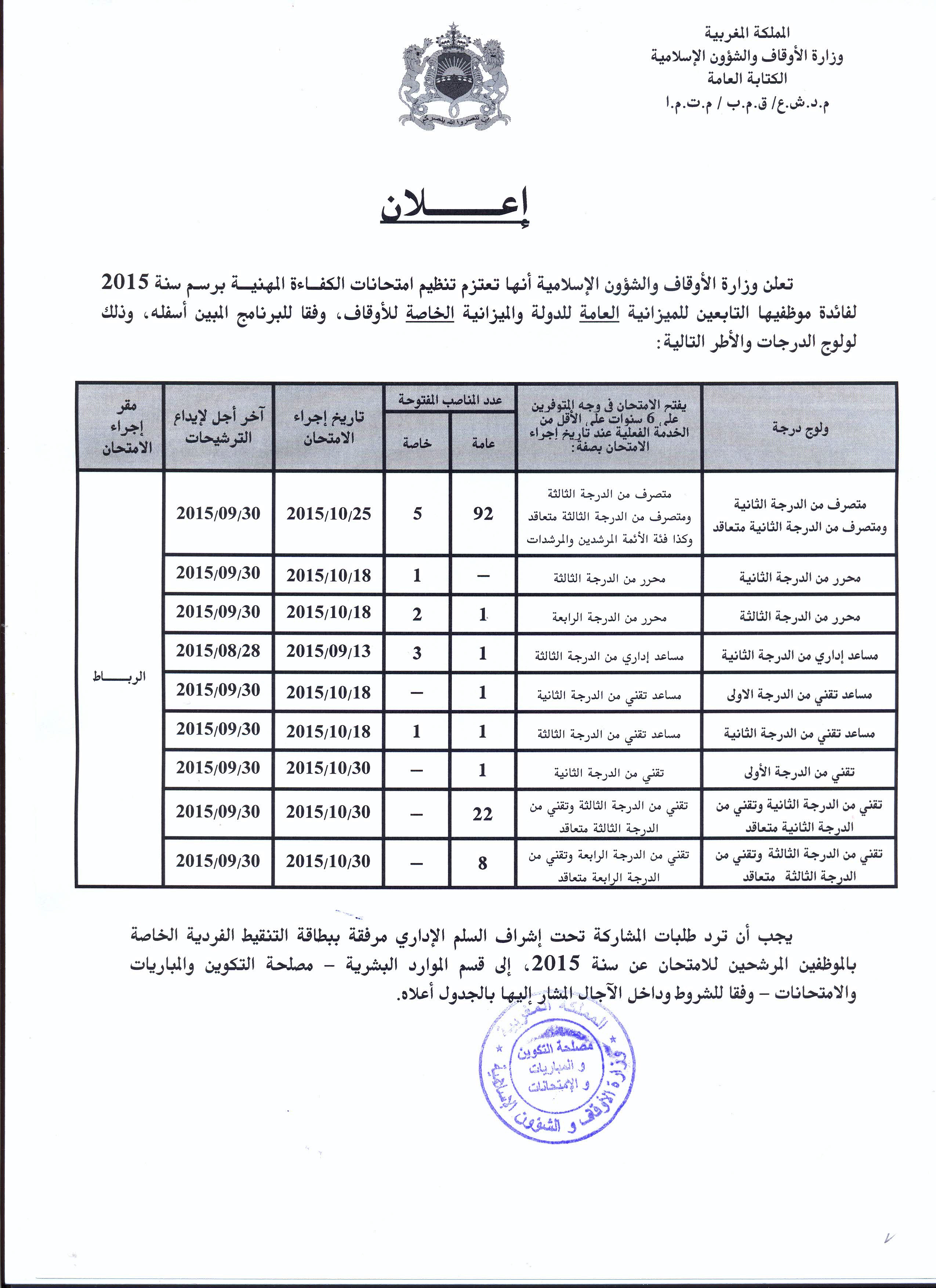 امتحانات الكفاءة المهنية برسم السنة 2015 لفائدة موظفي الوزارة التابعين للميزانية العامة للدولة والميزانية الخاصة للأوقاف